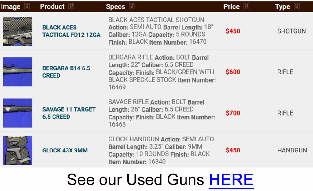 A “New” Rifle added to the Inventory -  - Page 1